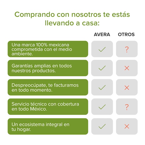  Sartén De Inducción 20 CM Libre PFOA Acero Inoxidable Terminado Espejo Avera SIN20