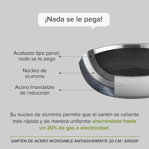  Sartén De Inducción Antiadherente De 20 CM Libre PFOA Acero Inoxidable Avera SIN20P