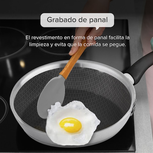  Sartén De Inducción Antiadherente De 20 CM Libre PFOA Acero Inoxidable Avera SIN20P