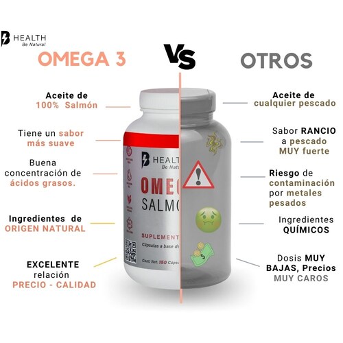  Omega 3 Aceite de Salmón con DHA y EPA, B Health Be Natural, 150 cápsulas, Ingredientes de Origen Natural, sin azúcares, NON-GMO