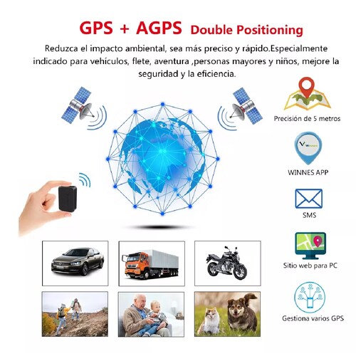 Rastreador Gps Portátil Para Vehículos, Mascotas, Niños