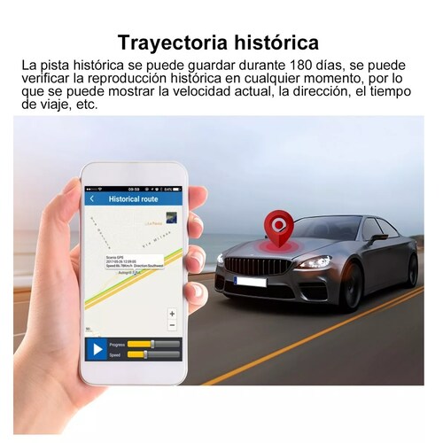 Rastreador Gps Portátil Para Vehículos, Mascotas, Niños