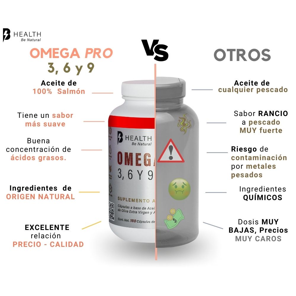 Omega Pro 3 6 y 9 Aceite de salm n Aceite de linaza y Aceite de