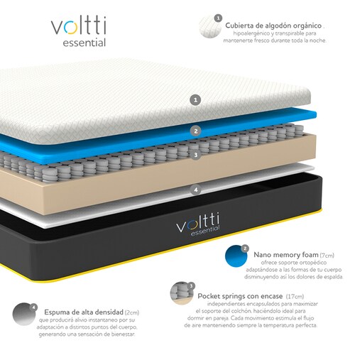 Voltti | Essential | Colchón en Caja Híbrido Matrimonial | Nano Memory Foam & Resortes Encapsulados | 26 CM