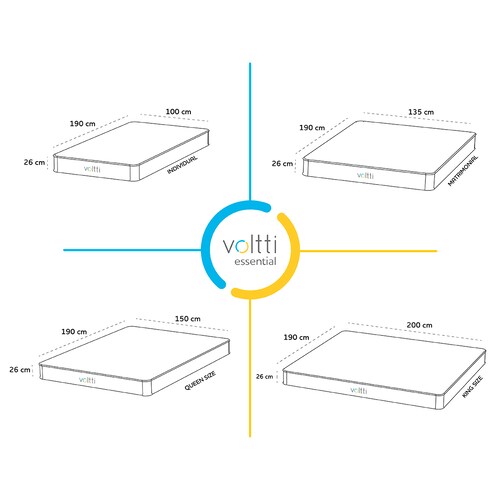 Voltti | Essential | Colchón en Caja Híbrido Matrimonial | Nano Memory Foam & Resortes Encapsulados | 26 CM