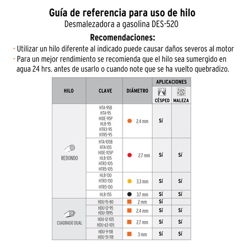 Desbrozadora con cuchillas para cesped y malesa, desmalezadora a gasolina 52cc.