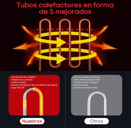 Freidora Eléctrica De Gran Capacidad 6 Litros