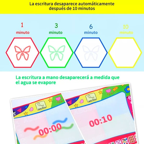 Tapete Y Plumón Didácticos Para Niños Dibujo Con Agua