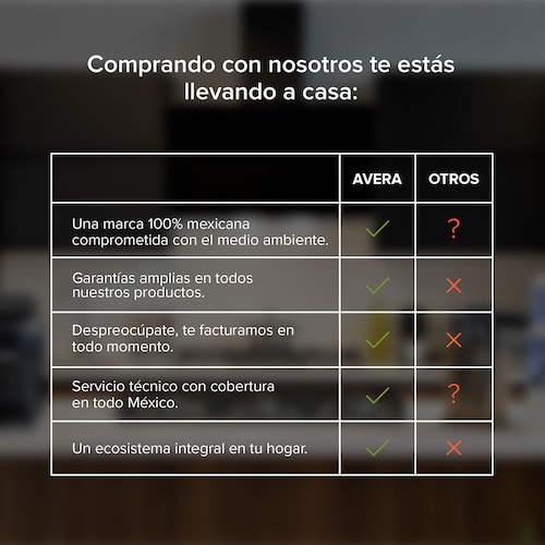 Parrilla De Inducción 2 Zonas Vertical Estufa Electrica Avera PIV2B
