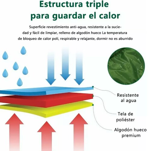 Bolsa De Dormir,exterior Camping Para Acampar Sleeping Bag