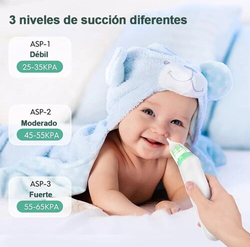 Aspirador nasal para bebés, succión nasal eléctrica para recién nacidos y  niños pequeños, carga USB, 5 niveles de succión (azul)
