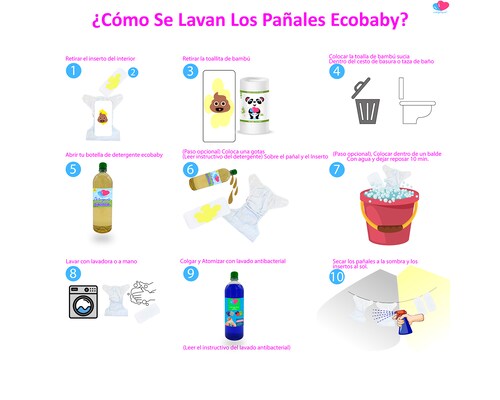 Pañal ecológico de tela Reutilizable para bebés con insertos Ecobaby Original 