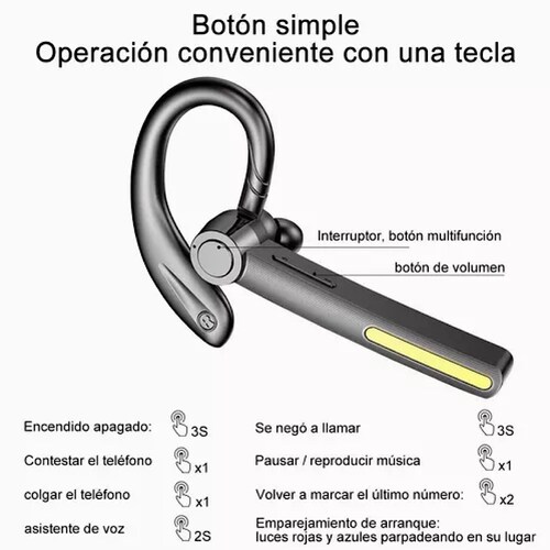Auriculares Inalámbricos Bluetooth Notificación De Llamada