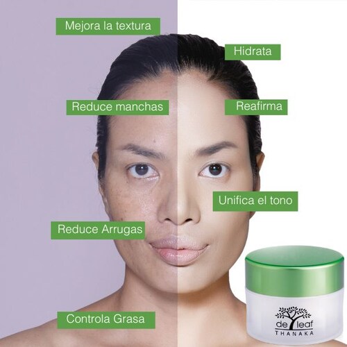 Kit Thanaka Superior (Bloqueador Solar, Blanquea la piel, Antialérgico, Polvo Translucido, Controla el acné) Anti Melasma y Manchas