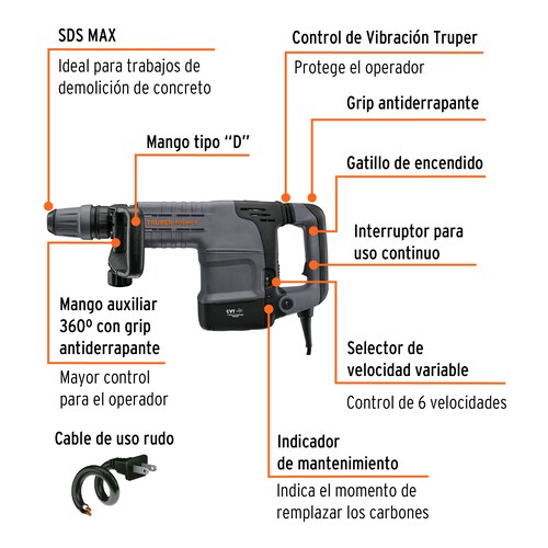 Martillo demoledor SDS, Max 10 kg, 25 J, 1500 W, Para demolición de concreto y asfalto
