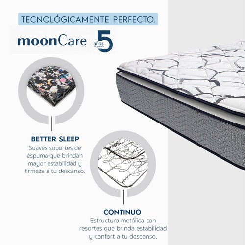 Colchon Matrimonial Restonic Premier Plus Ortopedico 