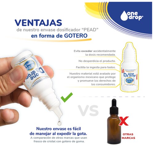 Vitamina D3 ONEDROP frasco con 3 mL, 400UI