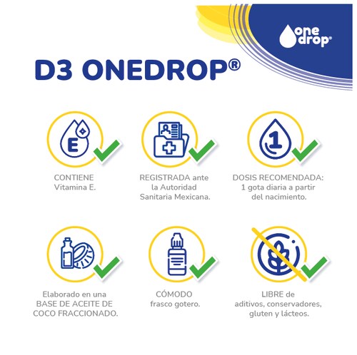 Vitamina D3 ONEDROP frasco con 3 mL, 400UI