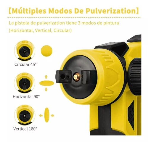 Pistola Para Pintar Eléctrica Con 3 Modos De Pulverización