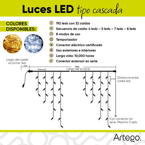 Luces Serie de Navidad tipo cascada 192 LED 5m cable transparente interior/exterior 8 modos de uso con temporizador Artego Decoración Navidad eventos bodas LED Christmas string icicle lights Blanca