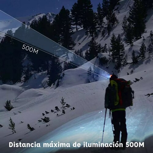 Juego 2pcs Lámpara Cabeza Recargable Usb 5 Led Lampara Minera