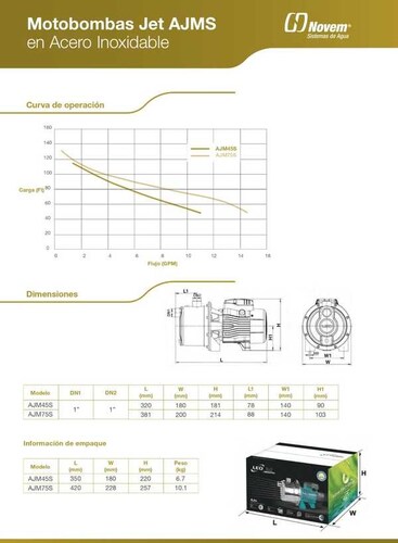 Bomba Autoaspirante Tipo Jet Acero Inoxidable Leo 1 Hp 115/127 V.