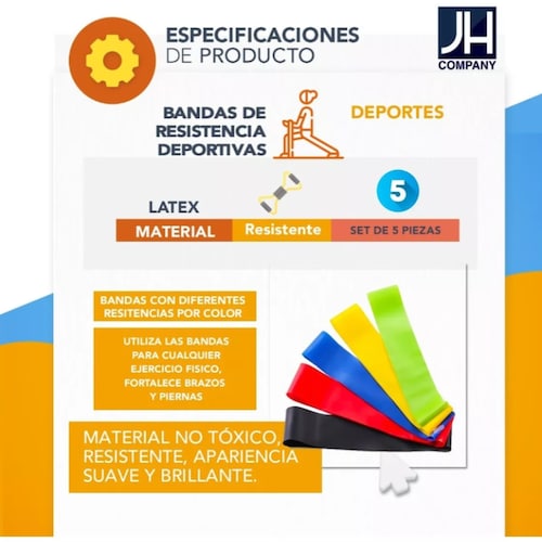 Kit De 5 Bandas Ligas De Resistencia Piernas Ejercicio Yoga.