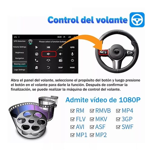 Autoestéreo Android 11 De 10.1 Pulgadas Con Camara Gps Wifi