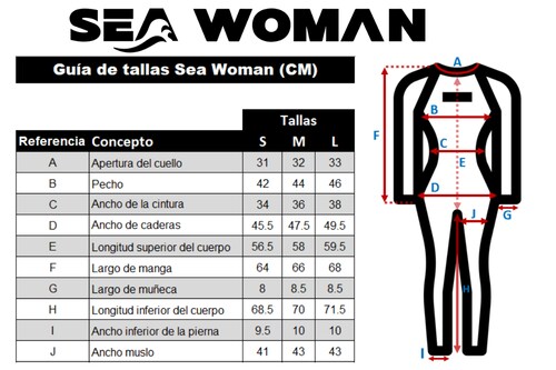Traje de Neopreno Wetsuit para Mujer Sea Woman de 3mm Cuerpo Completo Deportes Acuáticos Modelo Azul Marino Liso SEAPEOPLE
