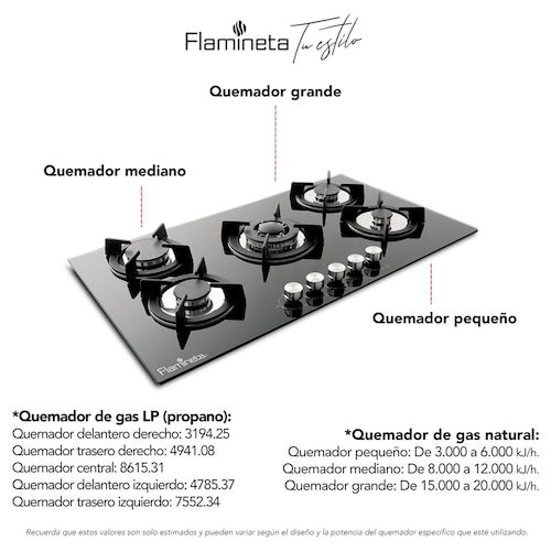 Parrilla estufa de gas 5 quemadores empotrable cristal templado 