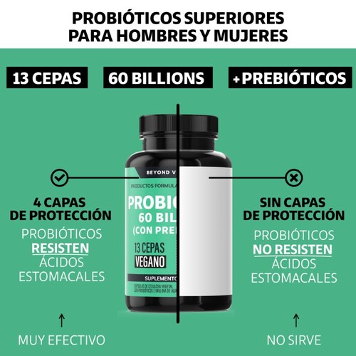 Suplemento Alimenticio Beyond Vitamins Probioticos 60 Billion UFC + Prebióticos 60 cápsulas