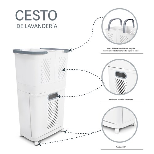 Cesto De Ropa Plástico Con Ruedas 3 Cestas Desmontables.