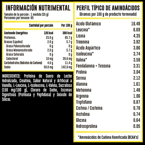 Advance Nutrition | Hydrotein | Proteina de Suero de Leche Hidrolizada | Sabor Nutella | 65 Porciones | 2.270 kg    