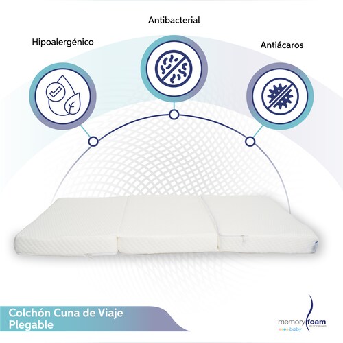 Colchón Cuna Plegable.
