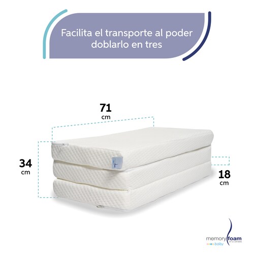 Colchón Cuna Plegable.