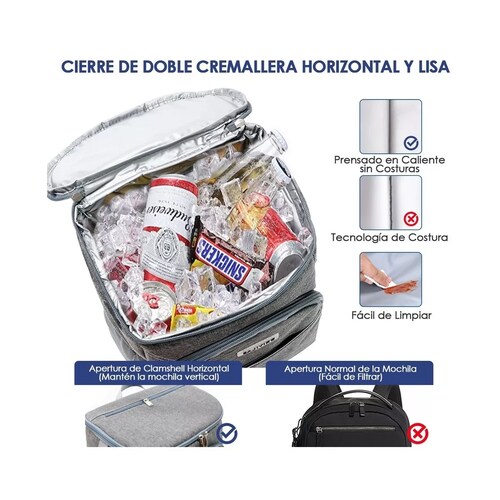 Mochila Hielera Térmica Aislada Con Destapador Botellas Impermeable