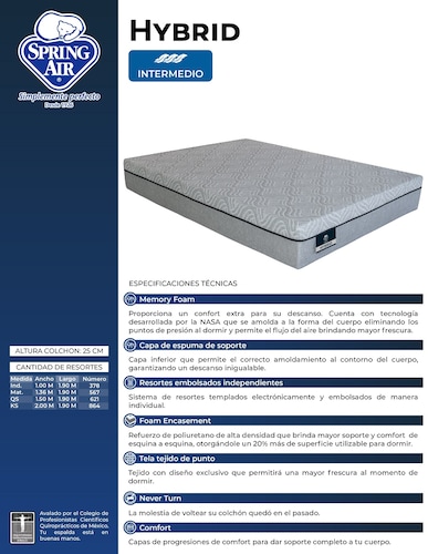 Colchón en Caja Dreams in a Box Spring Air Hybrid Queen Size