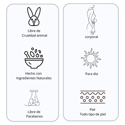 Jabón Natural Anti-Celulitis de Toronja 90g Laguede 4 Piezas