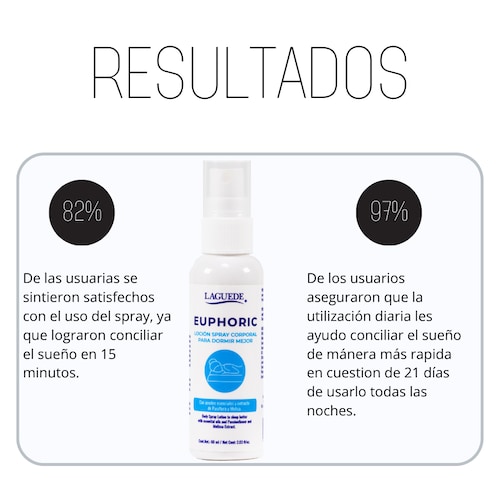 Aromaterapia Natural en Spray para Dormir Mejor Laguede.