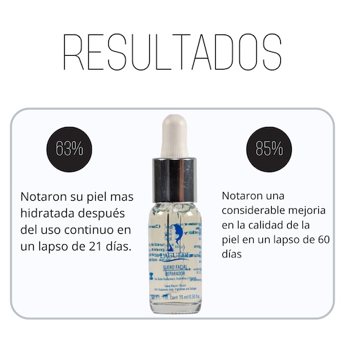 Sueros Faciales Regenerador  y Antiedad  Laguede 2 Piezas 15ml