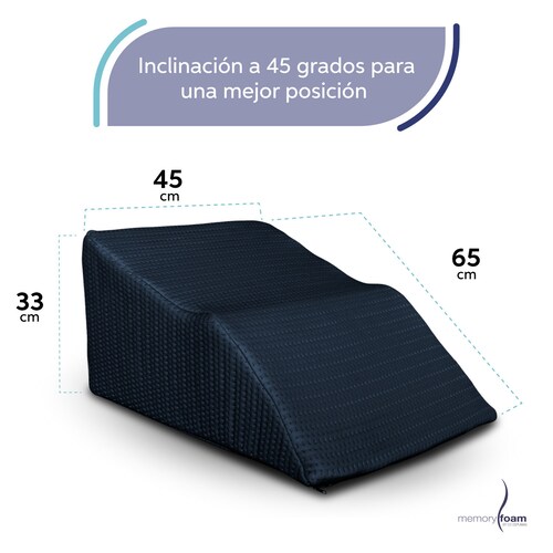 Cojín Varices.