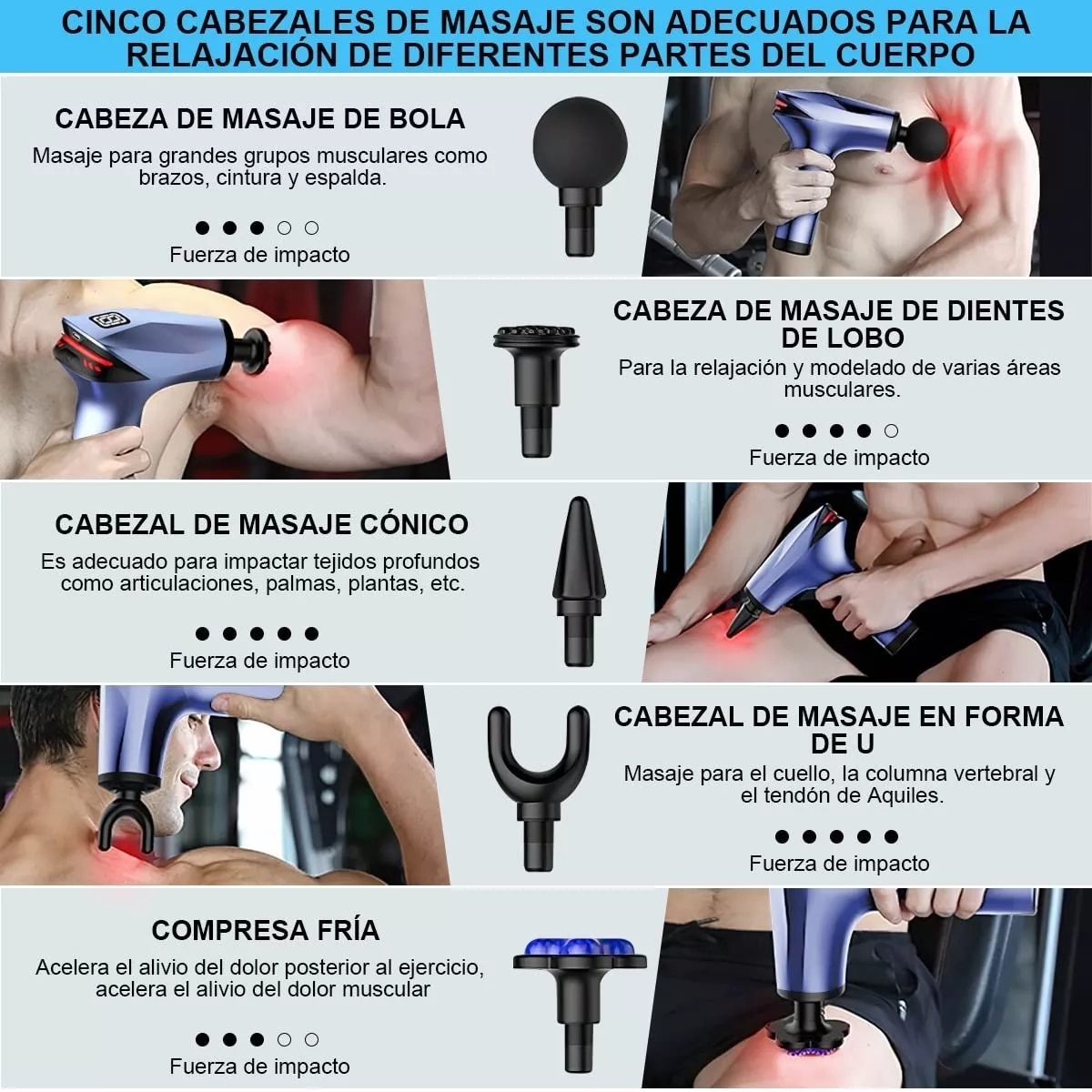 Que Sirve Cada Pistola Masaje Espalda Pistola Masajeadora De