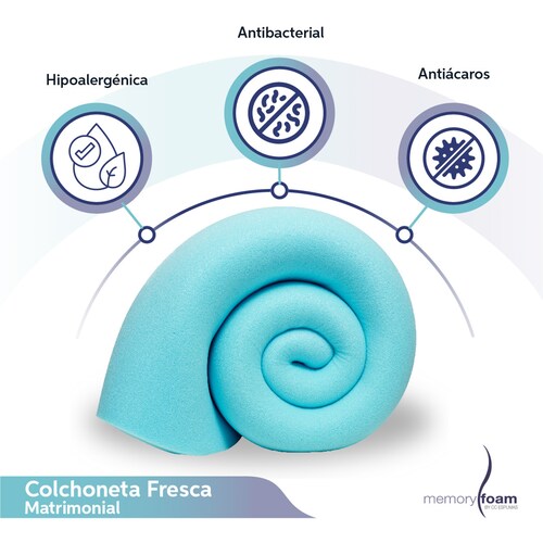 Colchoneta Fresca (Matrimonial)