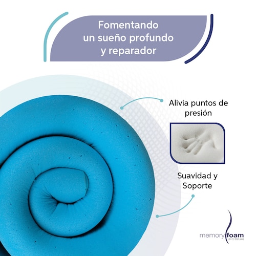 Colchoneta Fresca (Matrimonial)