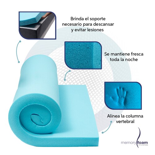 Colchoneta Fresca (Matrimonial)