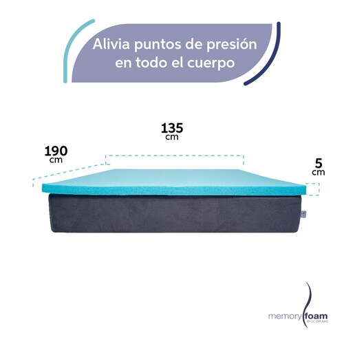Colchoneta Fresca (Matrimonial)