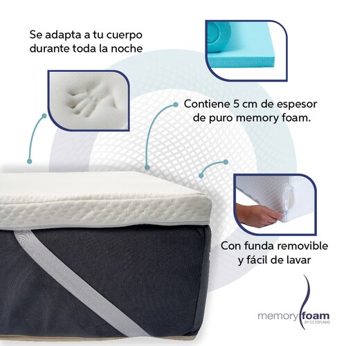 Colchoneta Individual  Memory Foam Sobrecolchón 100% Memory Foam.