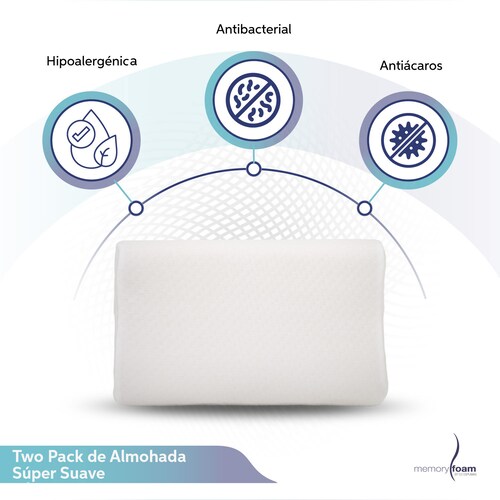 MEMORY FOAM Almohada Súper Suave de Memory Foam  Ergonómica Individual Color Blanco 48 x 30 11 cm .