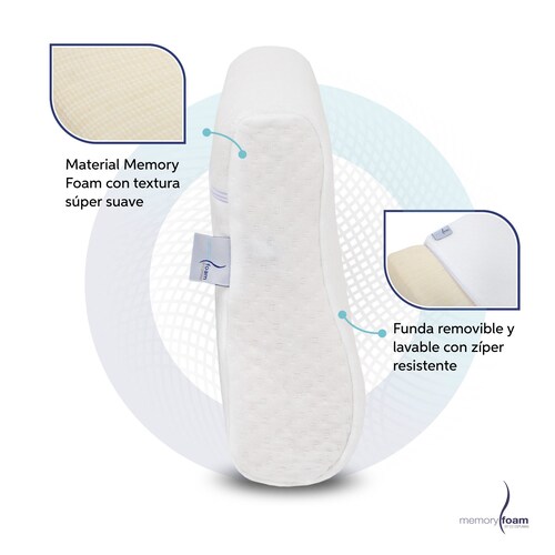 MEMORY FOAM Almohada Súper Suave de Memory Foam  Ergonómica Individual Color Blanco 48 x 30 11 cm .