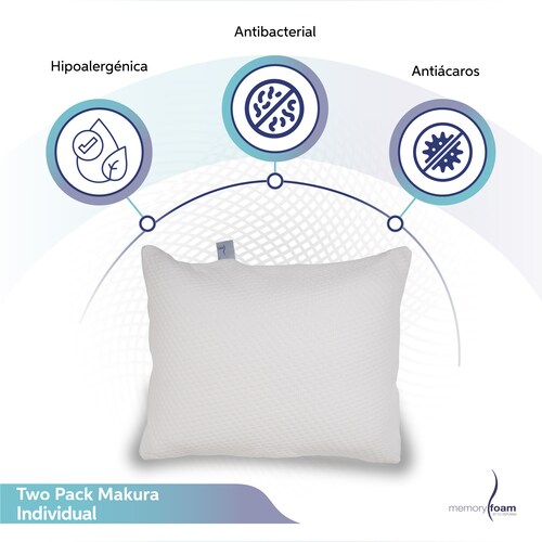 MEMORY FOAM Two Pack Almohadas Makura Individuales Paquete de Dos Almohadas - Color Blanco Medidas 48 X 35 X 15 cm 